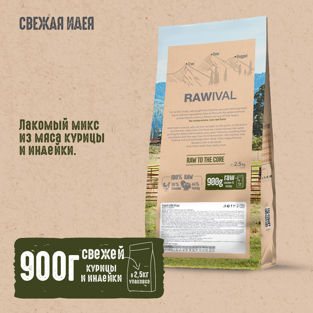 Сухой корм RAWIVAL для собак карликовых и мелких пород с курицей и индейкой - 2,5 кг
