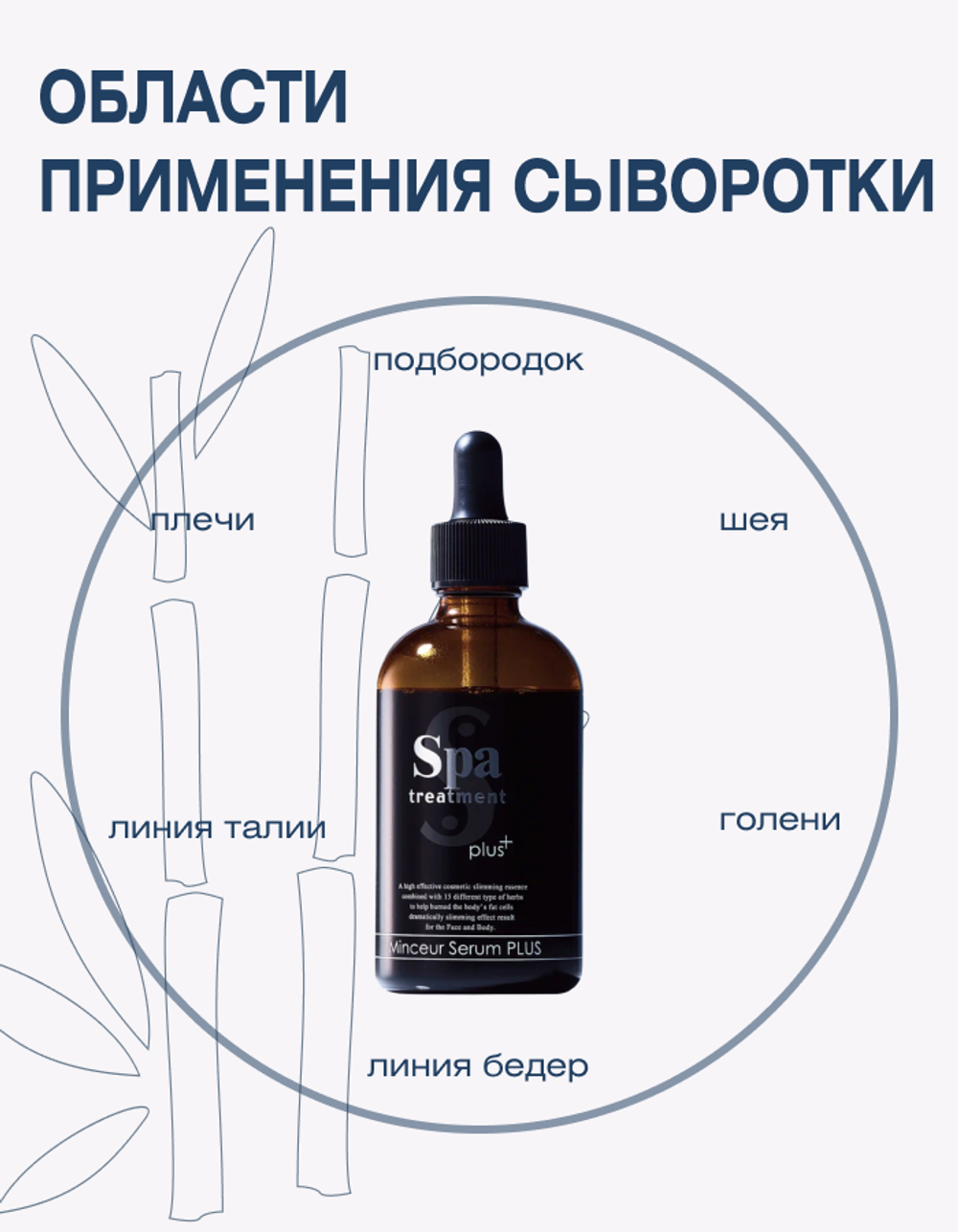 Жиросжигающая сыворотка для тела Minceur Serum PLUS Spa Treatment Wave Corporation, 100 мл