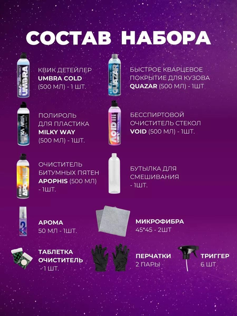 Space Cosmetics Набор для ухода за кузовом и интерьером Total Care Box