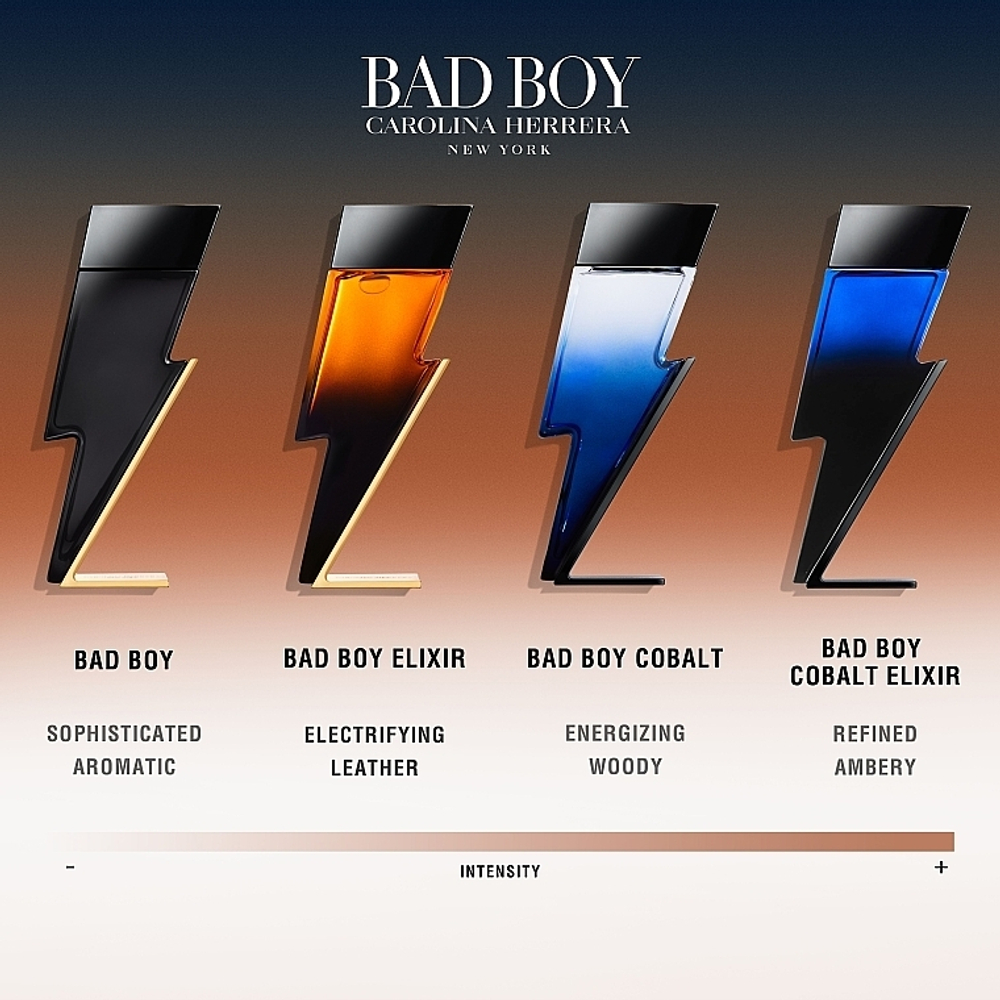 Carolina Herrera Bad Boy EDT