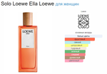 Loewe Solo Loewe Ella 100ml Loewe (duty free парфюмерия)