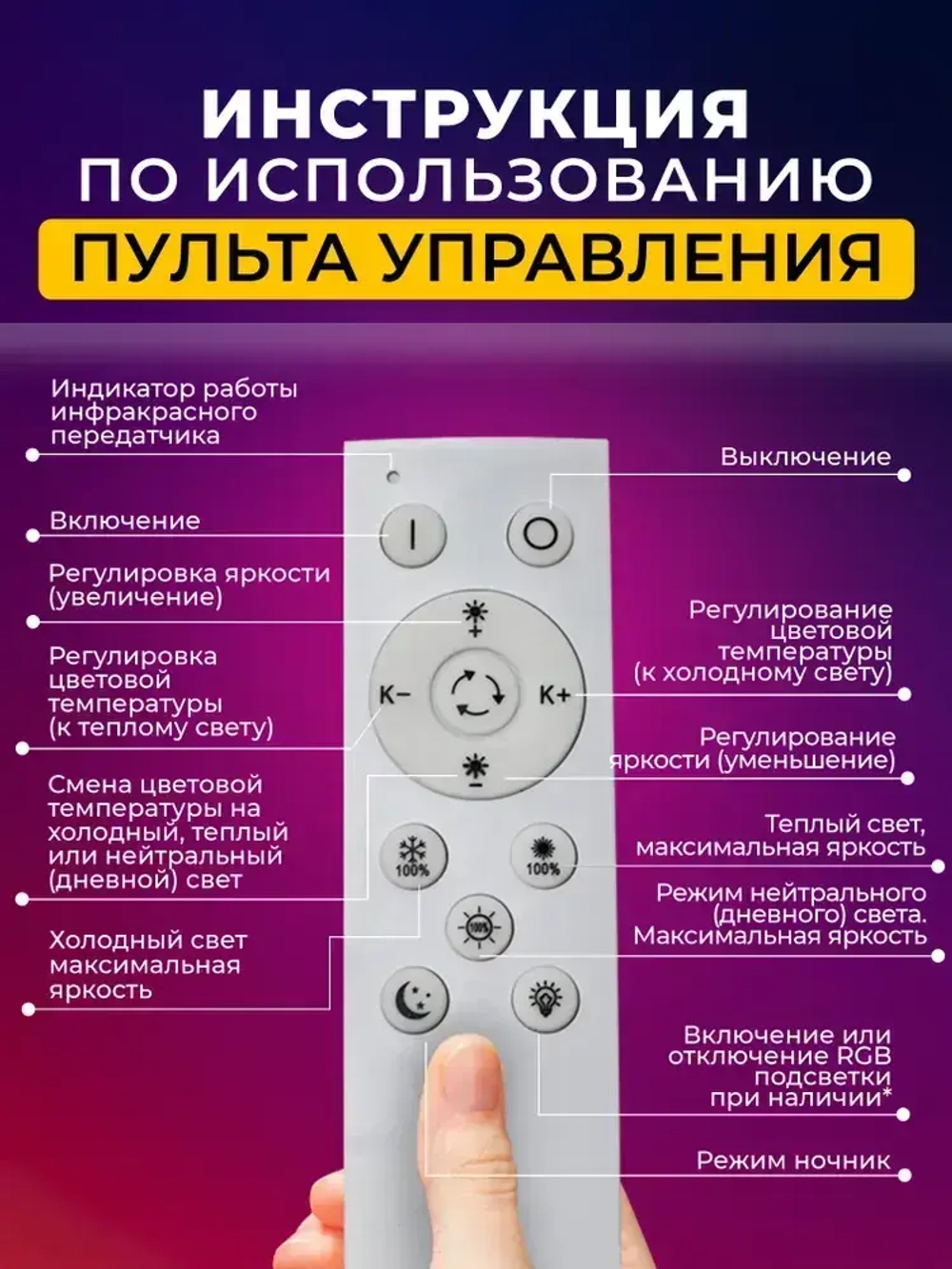Люстра потолочная золотая с пультом для всех видов потолков, 120 Вт