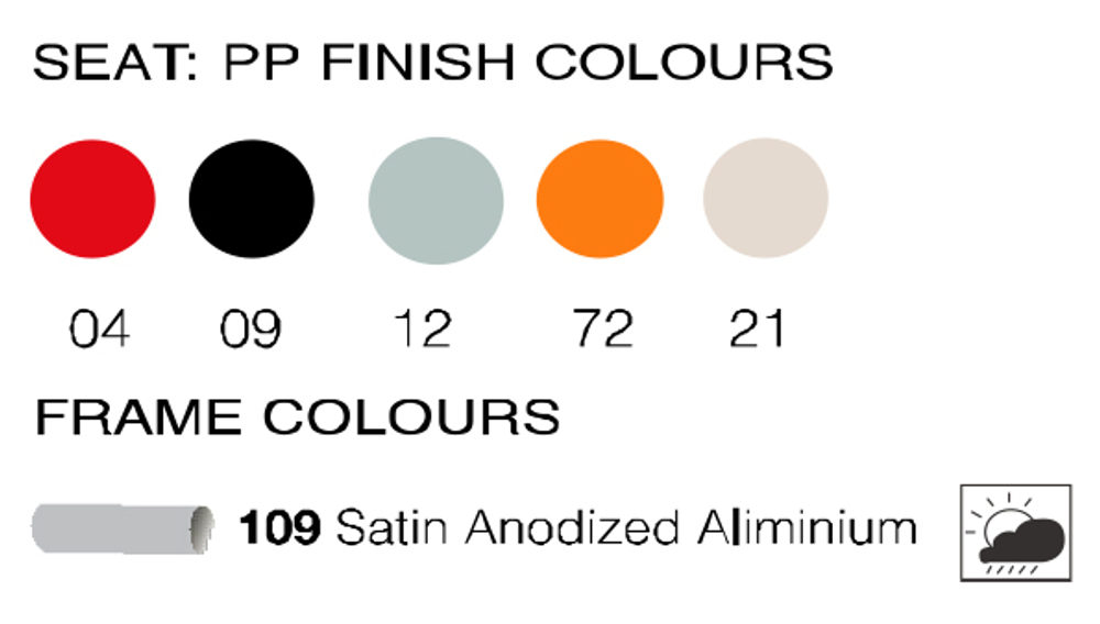 Стул пластиковый Papatya Marvel-S, сатинированный алюминий, оранжевый