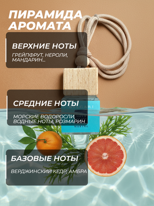 Ароматизатор  AQVA (подвесной)