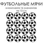 Стикеры ФУТБОЛЬНЫЕ МЯЧИ