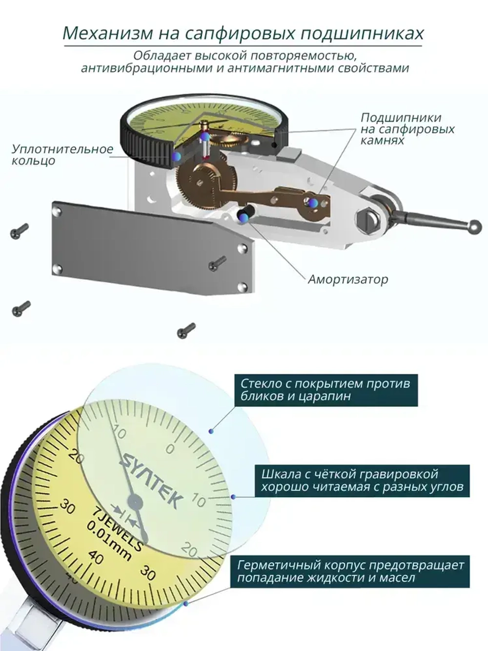 Индикатор рычажный ИРБ часового типа высокоточный SYNTEK