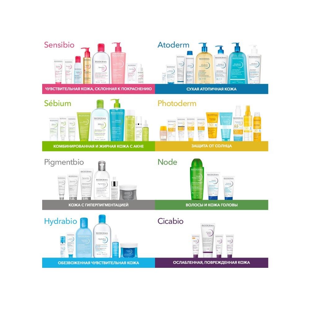 Bioderma Sebium Gel Moussant Очищающий гель с помпой, 200 мл