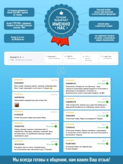 Кофеварка капельного типа