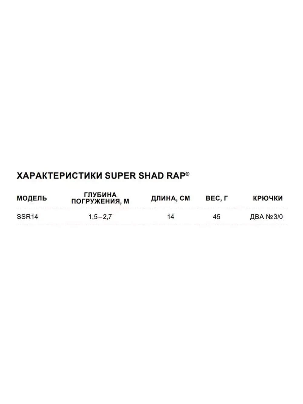 Воблер Super Shad Rap 14, 14см, 45гр, цвет P