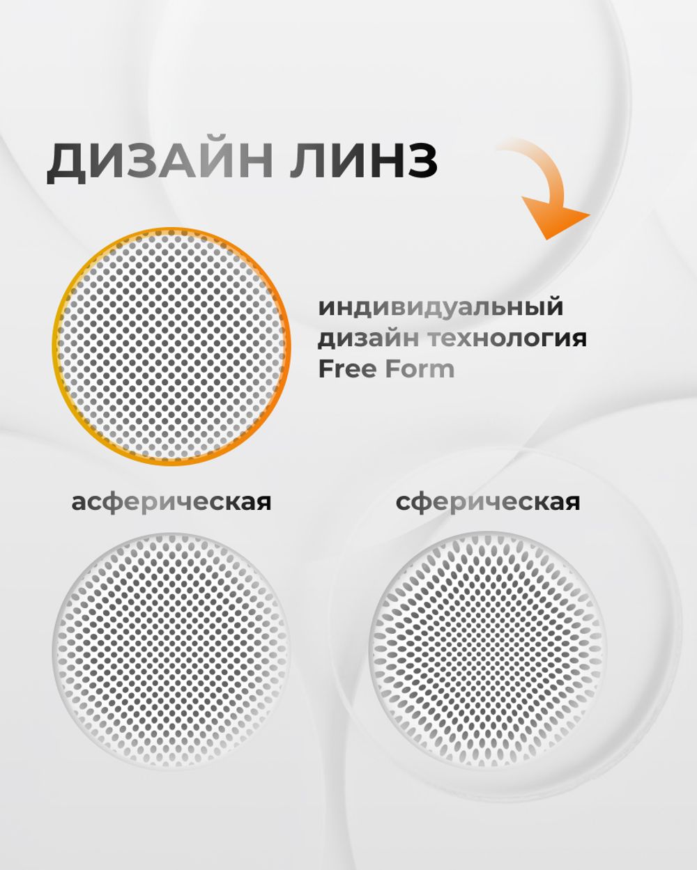 Разгрузочная линза Zoom Relax 1.67 Разгрузочная линза Zoom Relax 1.67