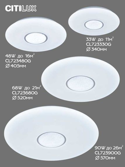 Потолочный светодиодный светильник Citilux Санта CL723480G