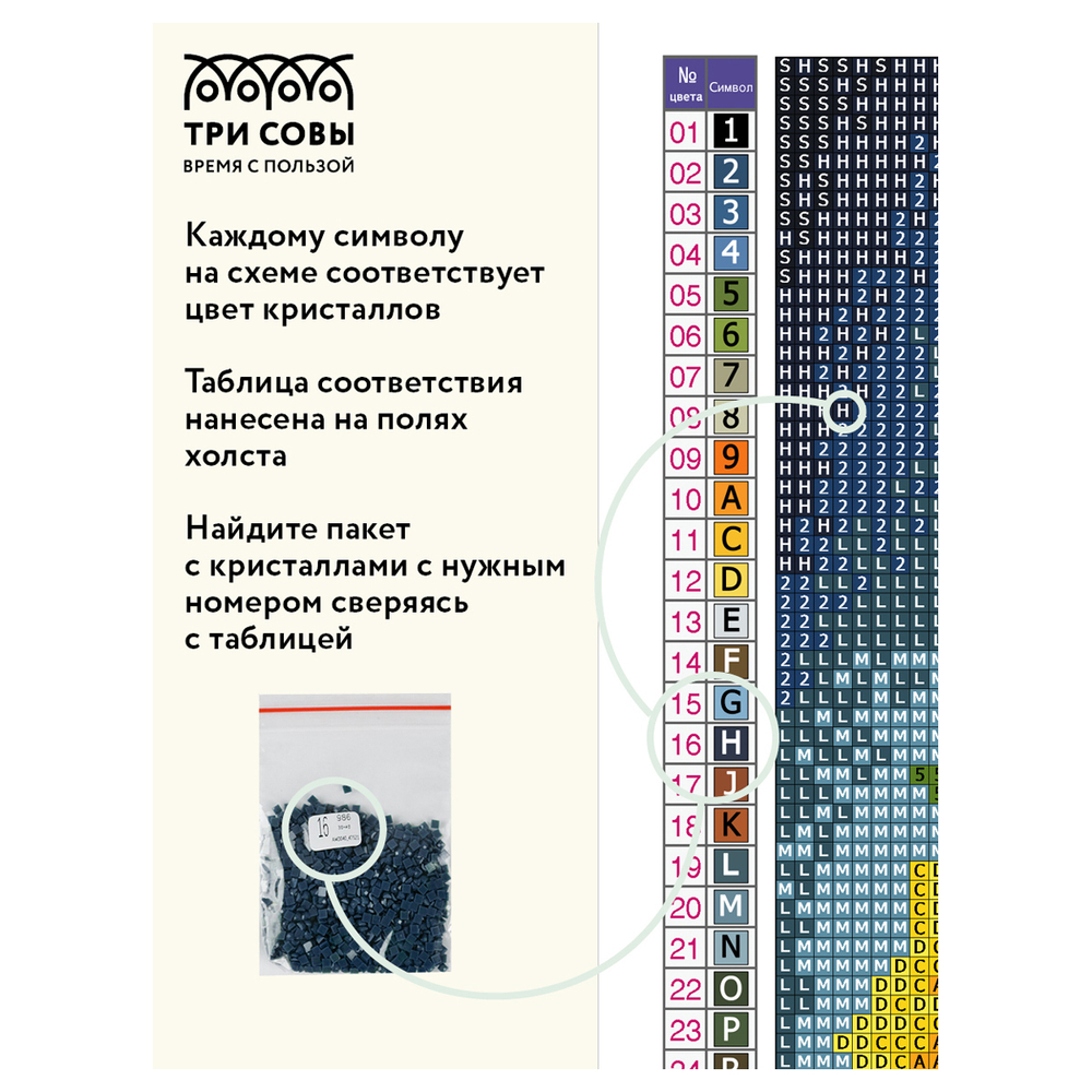 Алмазная мозаика ТРИ СОВЫ "Фотоальбом", 40*50см, холст, картонная коробка с пластиковой ручкой