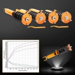Coilover Kits подходит для автомобиля BMW 5 (F10) Sedan(01/2009-10/2016) Adj. Height Shock Absorbers lowering kit