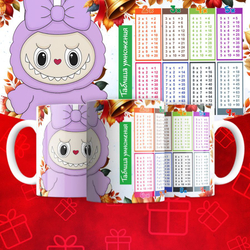 Лабубу с таблицей умножения