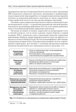 Управление персоналом: продвинутый курс. Учебник для вузов