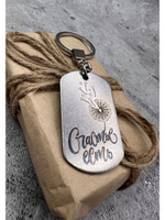 Брелок для ключей жетон