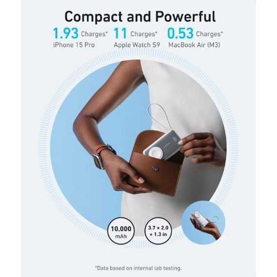 Внешний аккумулятор Anker Powercore Nano 10000mAh 35W (A1657H21) White