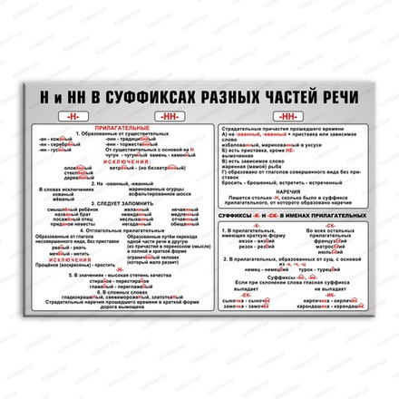 Стенд Н и НН В СУФФИКСАХ РАЗНЫХ ЧАСТЕЙ РЕЧИ 2818