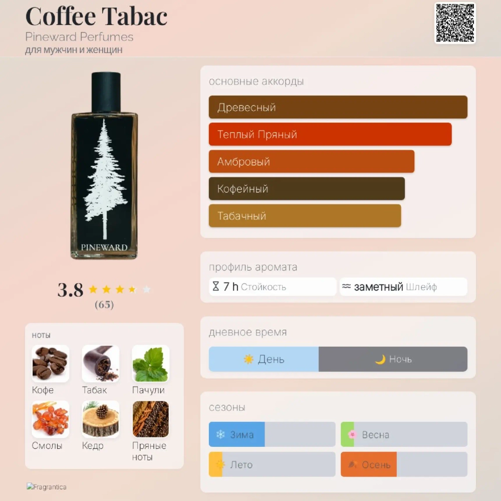 Pineward Coffee Tabac миниатюра 4 мл