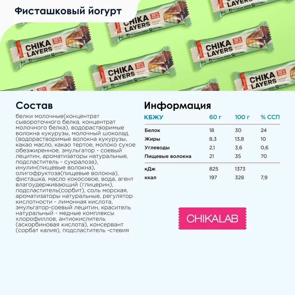 Батончик - CHIKA LAYERS