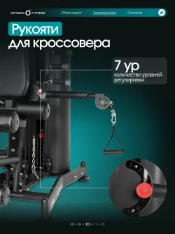 Силовой комплекс OXYGEN FITNESS IRON полукоммерческий