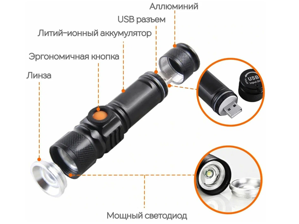 Фонарь ручной, яркий NGY HYD-616-T6 USB зарядка