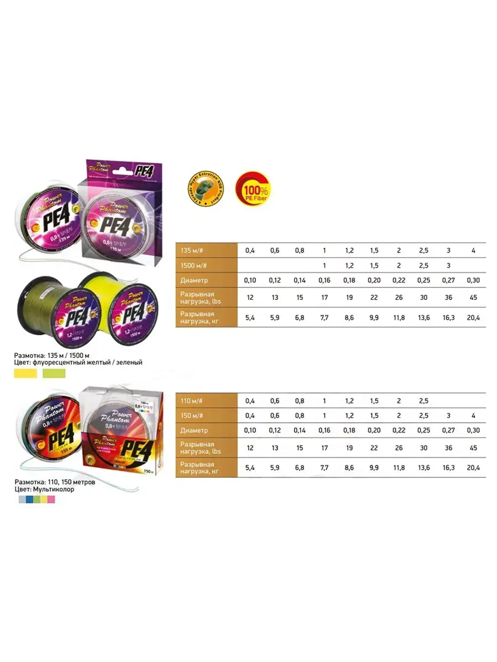 Плетеный шнур для рыбалки Power Phantom PE4