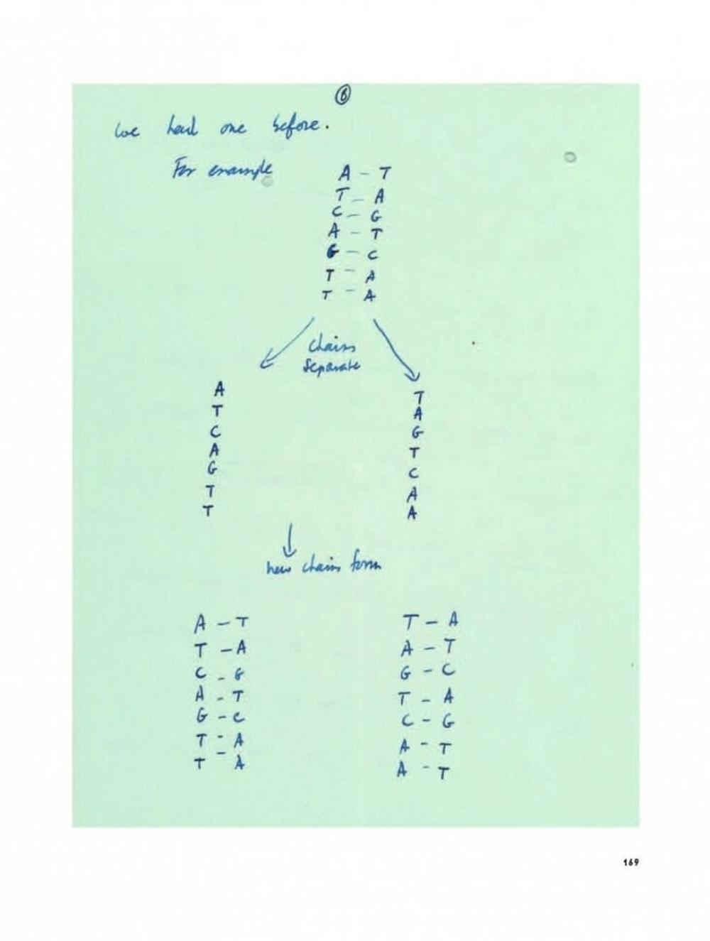 Письма на заметку: коллекция писем легендарных людей