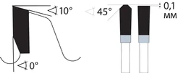Борфреза Karnasch форма C (цилиндр со сферическим концом), твердосплавная