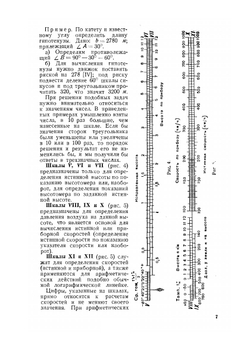 Аэронавигационная линейка. Методы и приемы расчетов арифметических, штурманских, бомбардировочных и по аэрофотосъемке | М.Н. Никольской