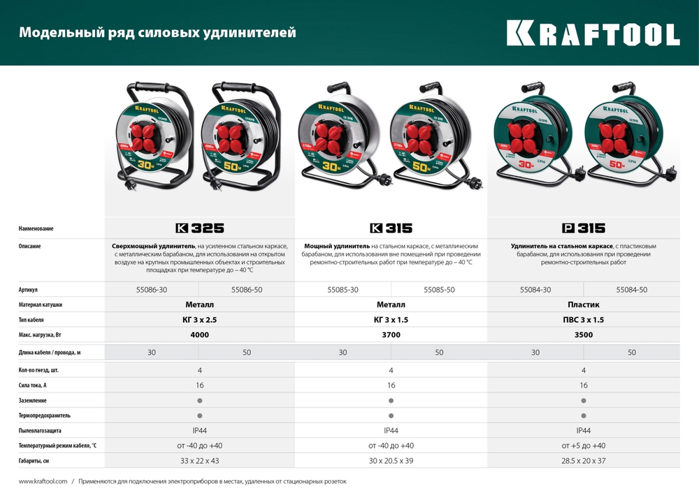 Силовой удлинитель на катушке KRAFTOOL ПВС 3х1.5 50м, 3500Вт IP44, P-315