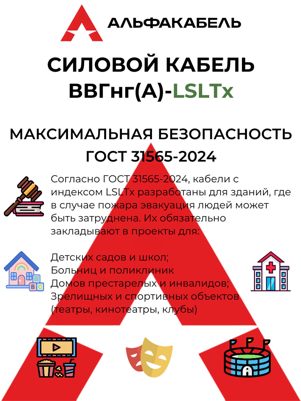 Силовой кабель ВВГнг(А)-LSLTx 5х2,5 (Альфакабель) - 100 метров