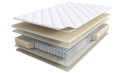 Halal Destek (Sontery by Askona) Матрас