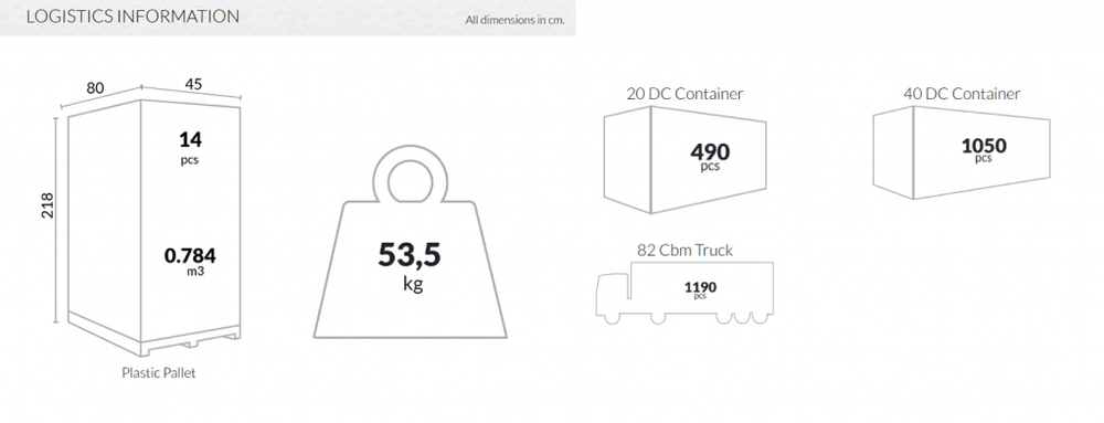 Стул пластиковый Siesta Contract Marcel, марсала