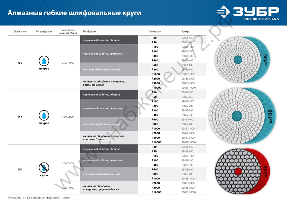 ЗУБР АГШК 100 мм, №2000, мокрое шлифование, Алмазный гибкий шлифовальный круг (29866-2000)