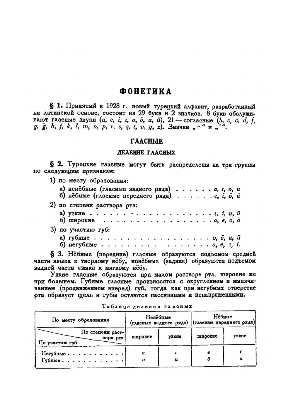 Грамматика турецкого языка | А.Н. Кононов