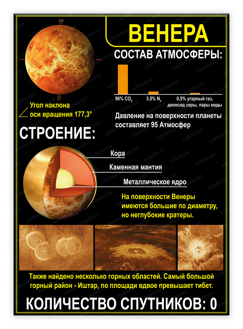 Стенд Венера 1583