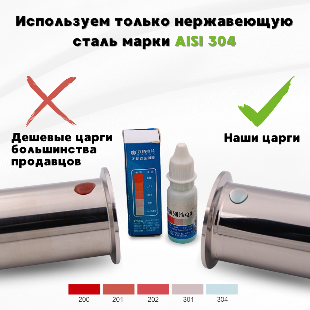 Царга под кламп 2 дюйма от 50 до 150 см с ниппелем и опорой