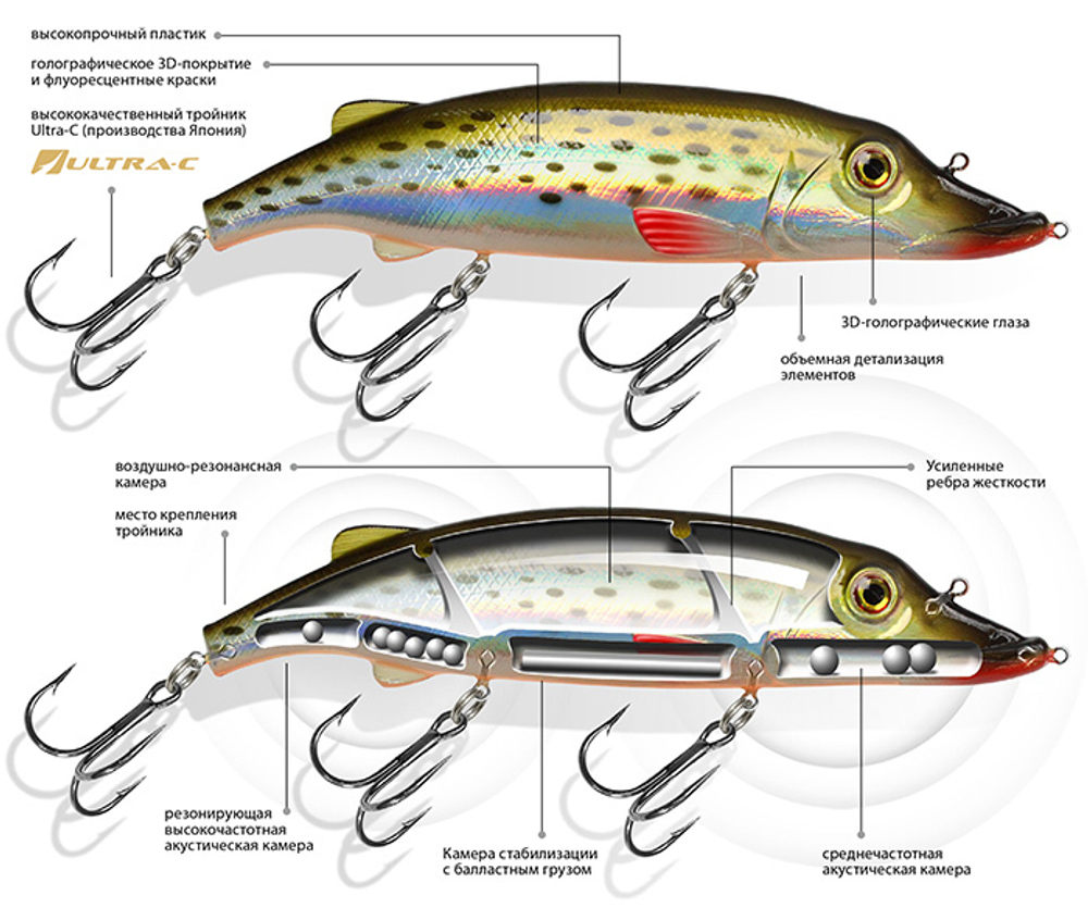 Воблер для рыбалки AQUA ЩУКА Джерк