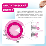 Влажный корм консервы для собак и кошек Best Dinner Vet Profi Recovery 0,34кг (диета восстановление после операции). 6 упаковок