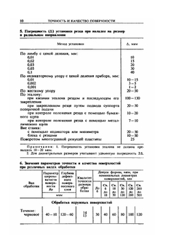 Справочник токаря-универсала | Д.Г. Белецкий