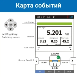 Кабельный тестер, оптический рефлектометр (OTDR) NOYAFA NF-981