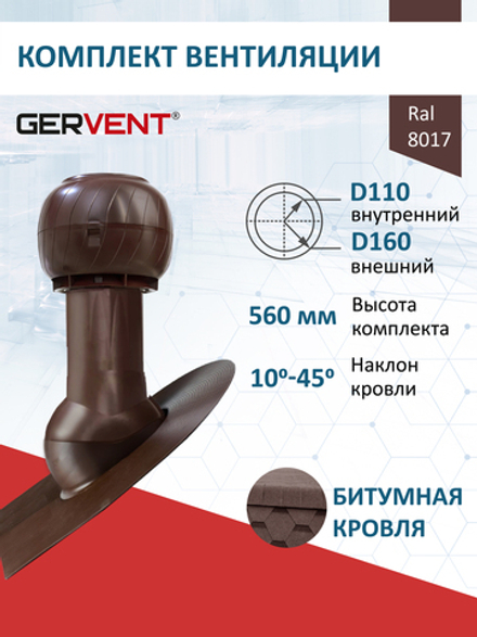 Готовый комплект изолированный серия Static (колпак): битум, Ø 110/160 мм, RAL8017, Gervent