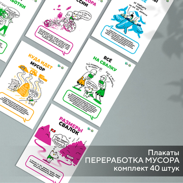 Плакаты ПЕРЕРАБОТКА МУСОРА для оформления выставки - комплект 40 шт