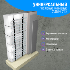 Полотенцесушитель встраиваемый Smart Aura электрический (кабель 11 м)