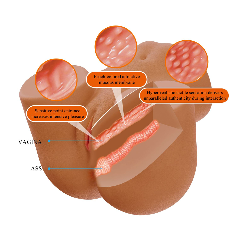Мастурбатор Wendy с 2 любовными тоннелями (Цвет: телесный)