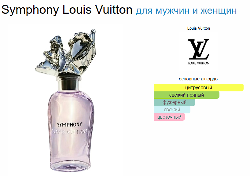 Heures d'Absence Louis Vuitton 100 ml (duty free парфюмерия)