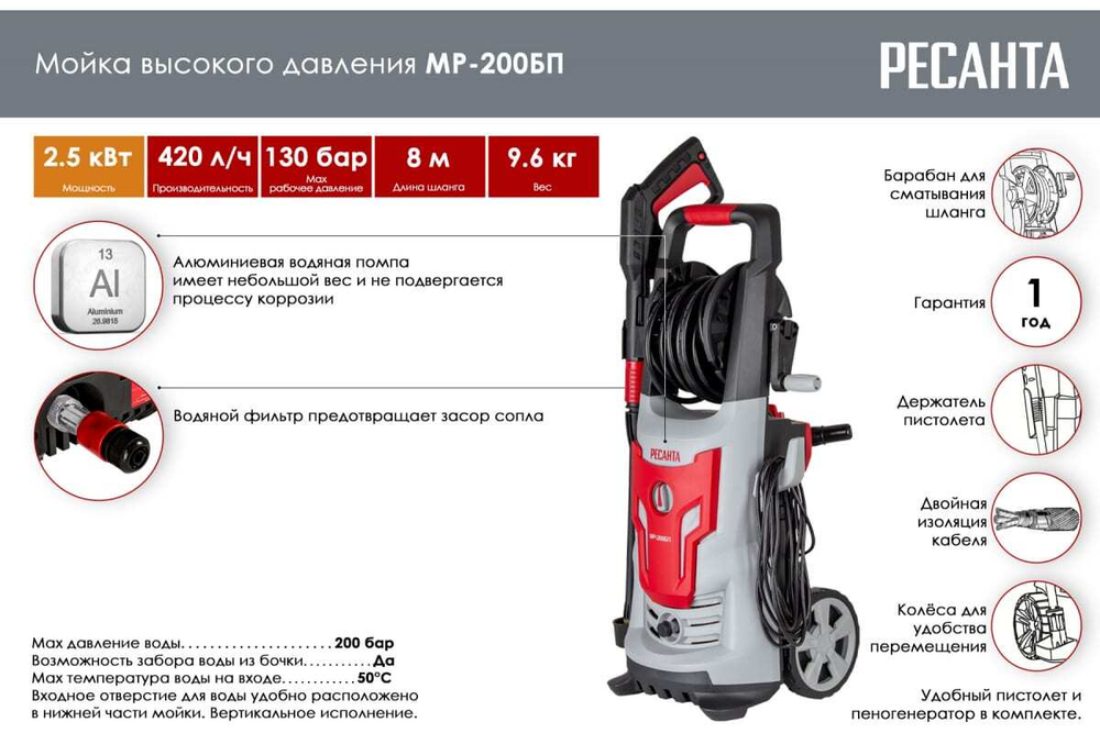 МОЙКА ВЫСОКОГО ДАВЛЕНИЯ РЕСАНТА МР-200БП 70/8/23