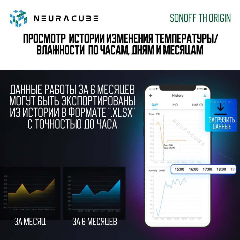 WiFi Реле Sonoff THR320 Origin (Работает с Алисой)