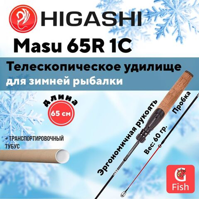 Удилище зимнее Masu 65R 1C